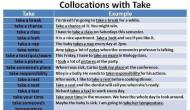 Collocations with Take